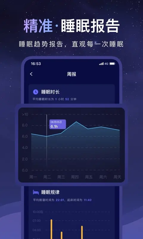 睡眠小乖图1
