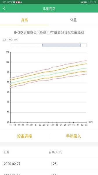 健康溧阳官方最新版图2