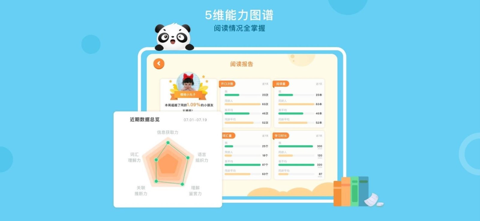 竹子阅读(1)