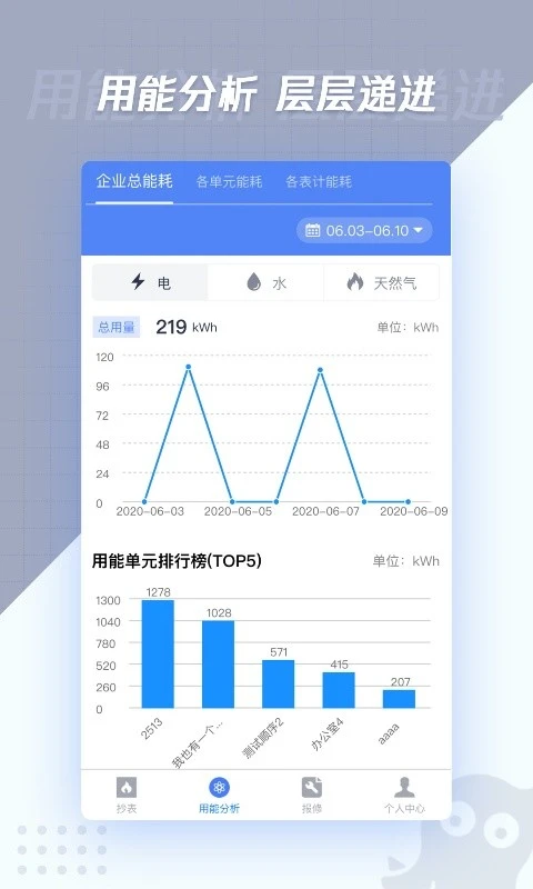 章鱼抄表图2