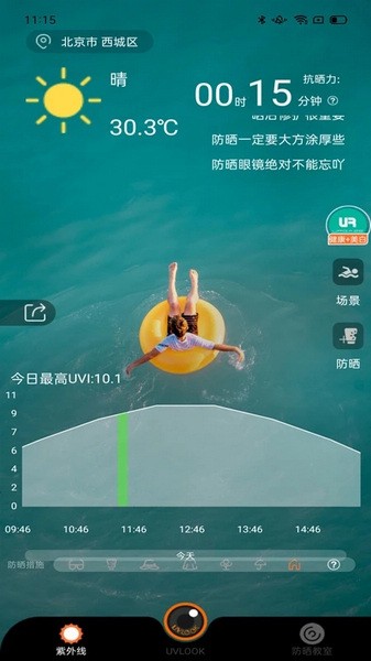 UVLOOK