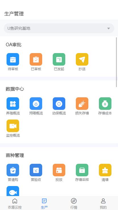 U鱼图5