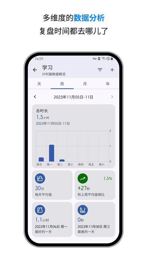 计时器倒计时软件手机版图1