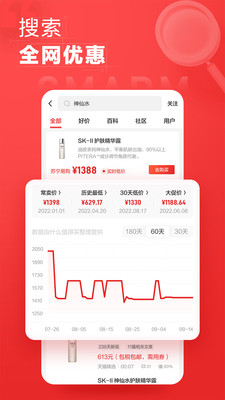 什么值得买(2)