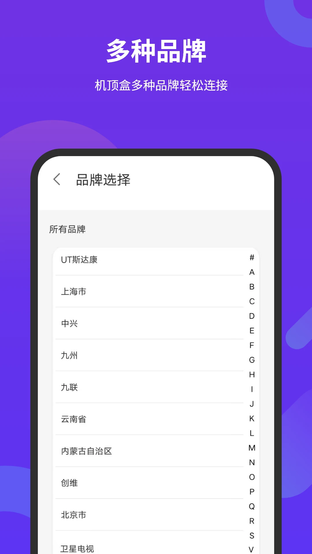 机顶盒遥控器(2)