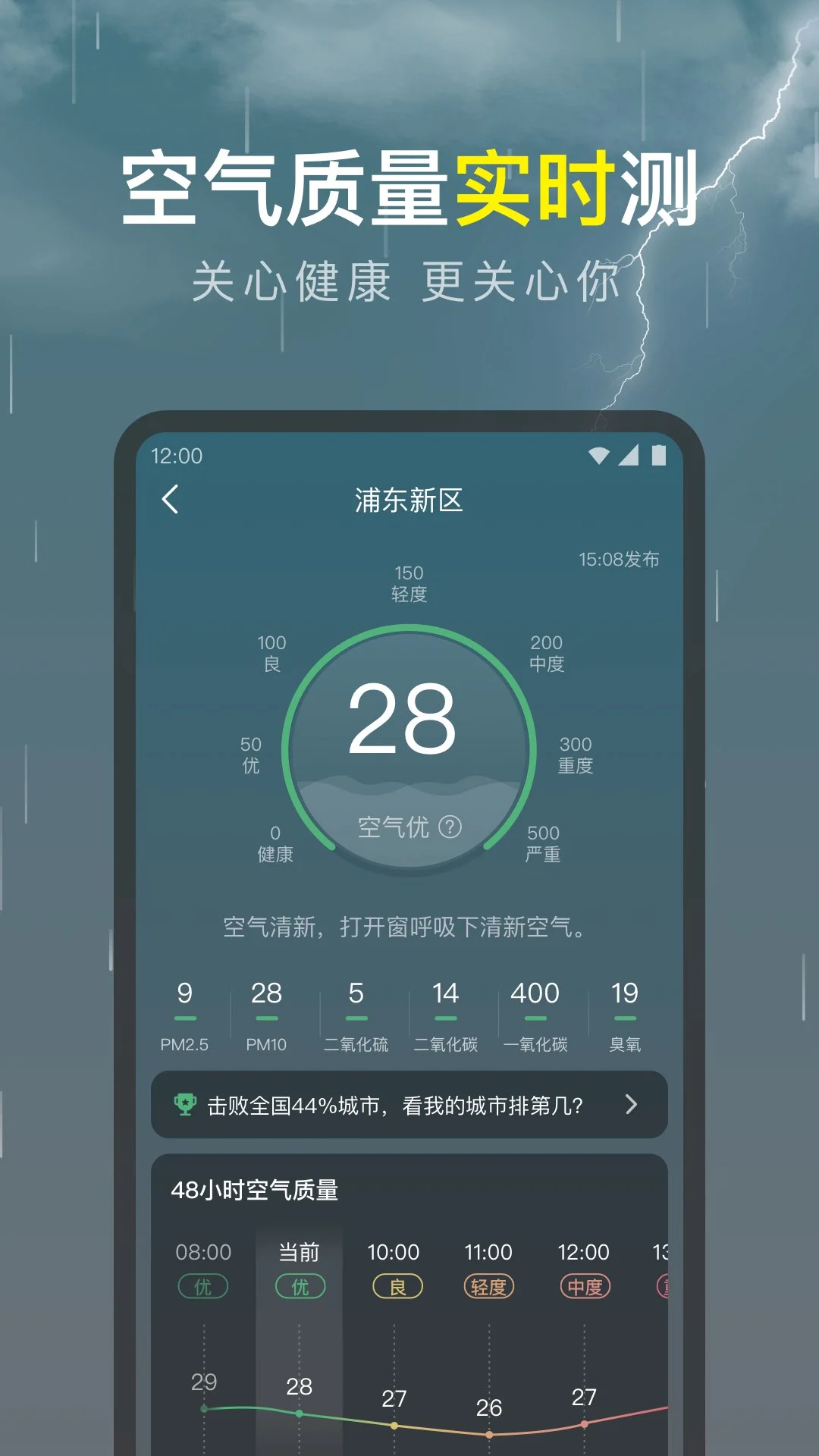 识雨天气图5