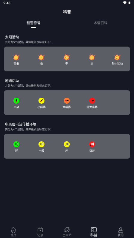 火星空间站图3