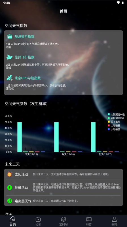 火星空间站图4