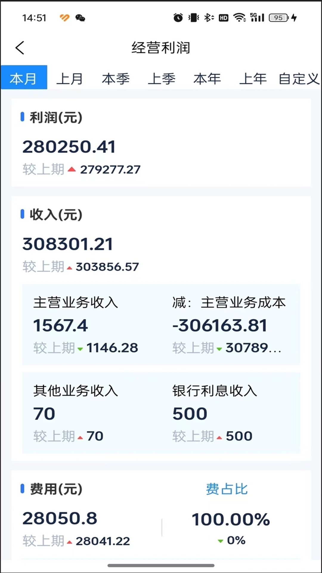 慧金销ERP