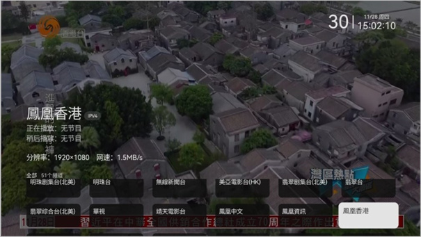 AKTV图1