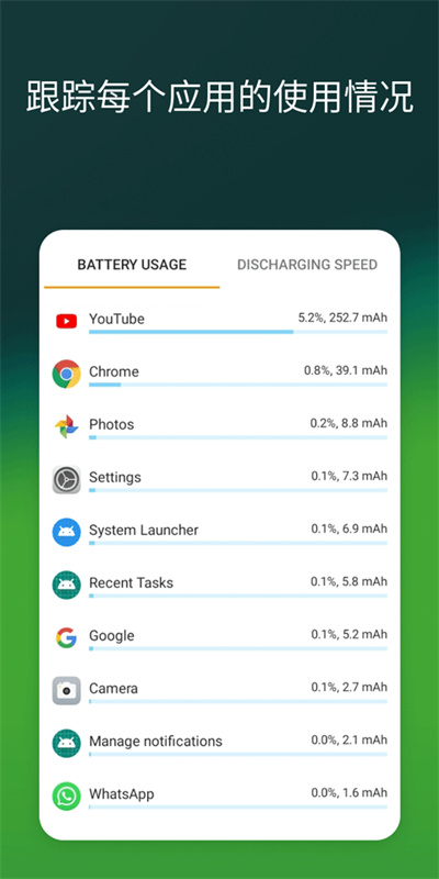 accubattery图1