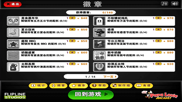 老爹三明治店中文版(3)
