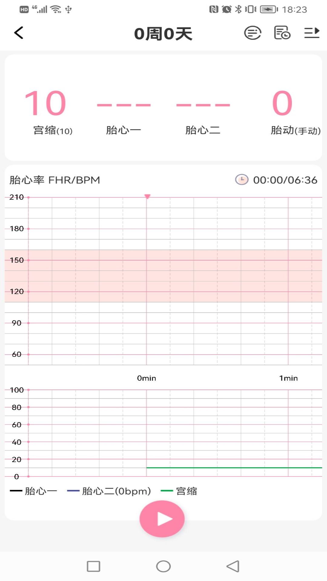 十月宝贝医生版(4)