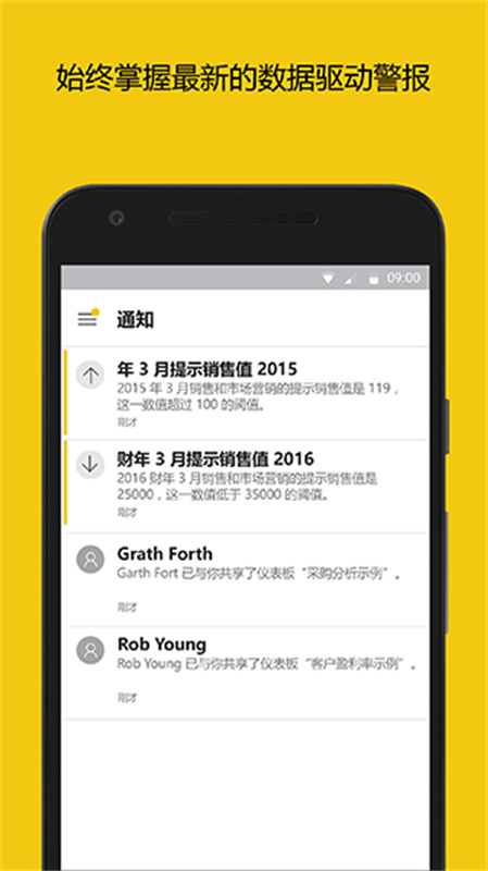 PowerBI中文版图3