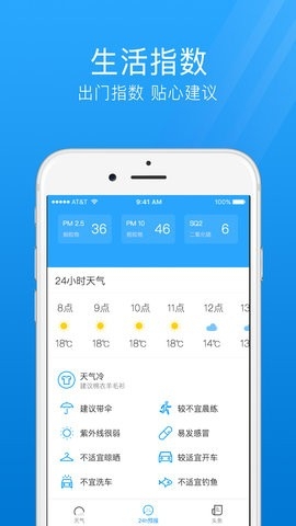 七日天气