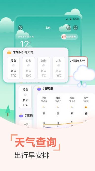 天气预报穿衣指南(4)