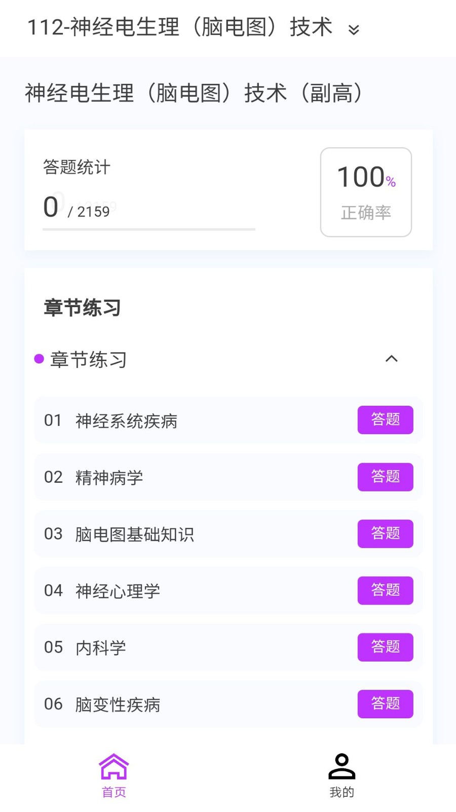 神经电生理技术新题库手机版图1
