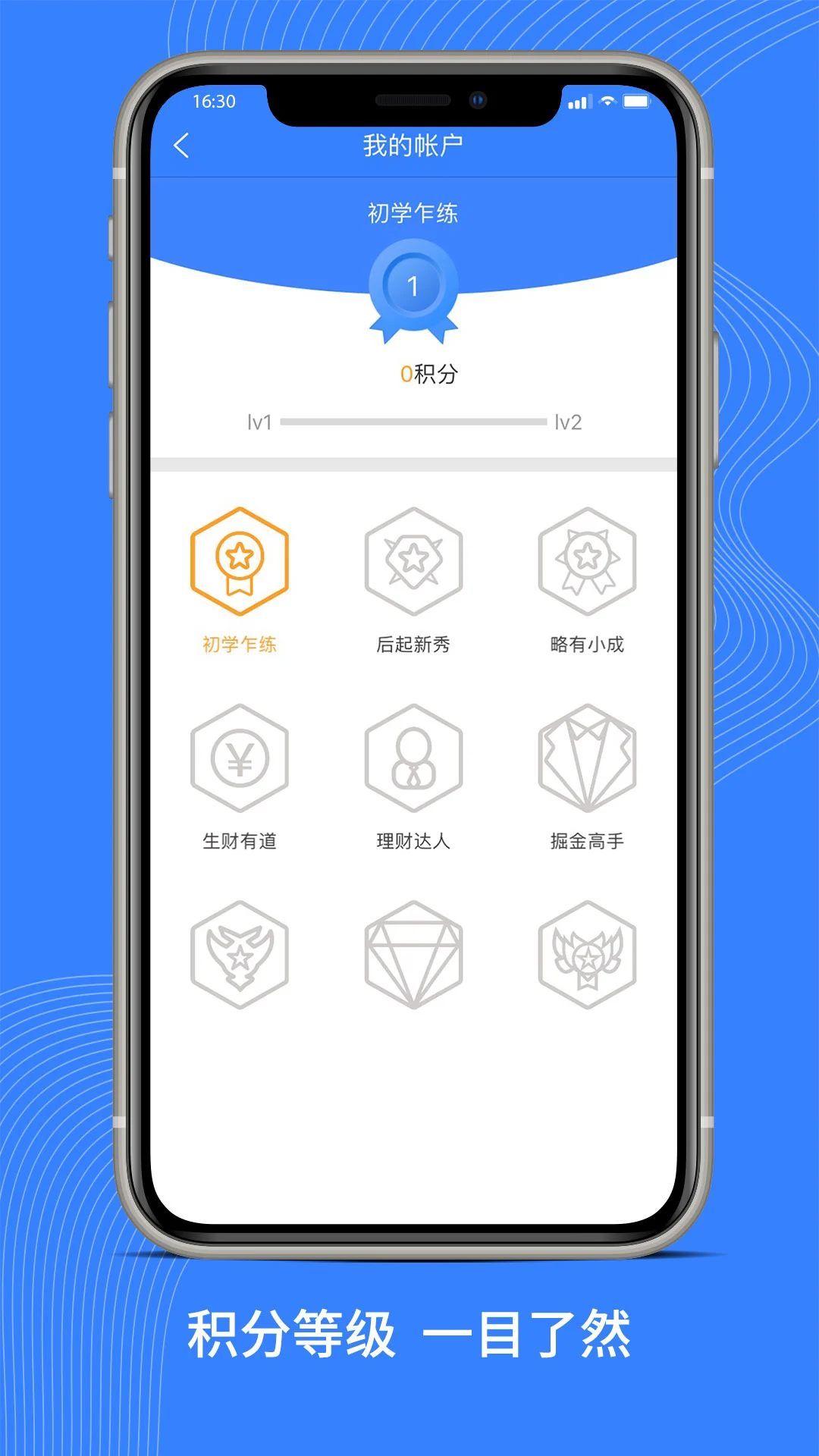 深交所期权图4