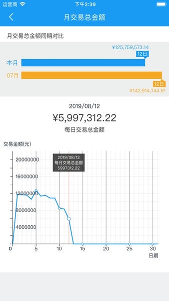 HRT展业宝图3
