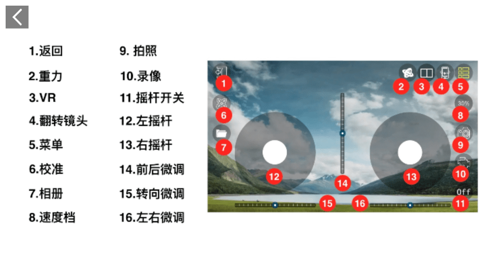 HFGPS图4