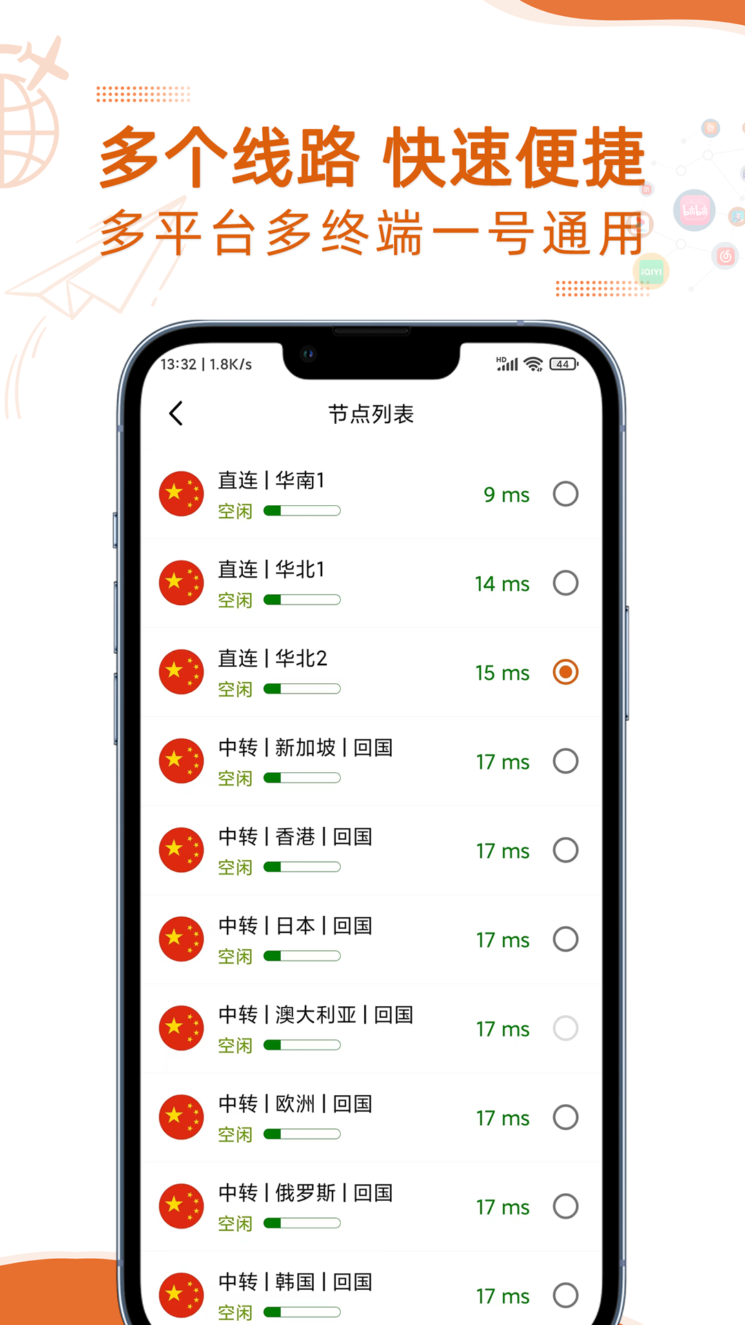 猴多多加速图3