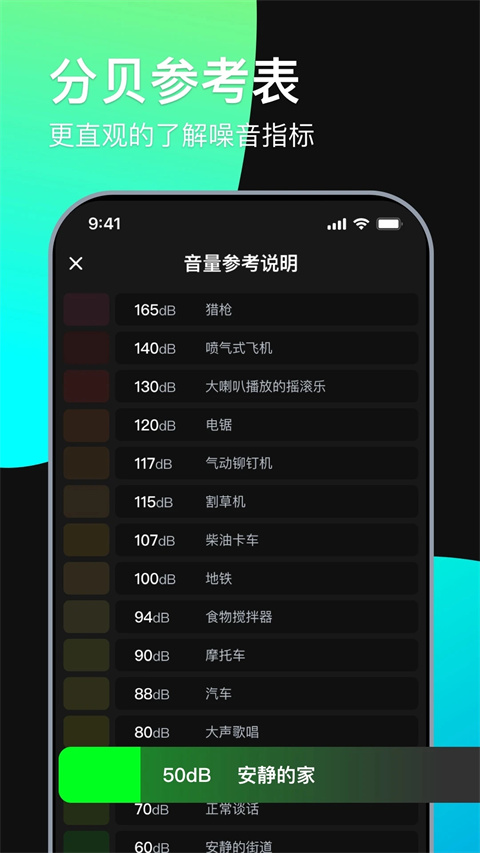 分贝测试仪网页版(1)