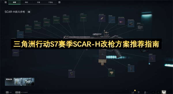 三角洲行动S7赛季SCAR-H枪械改装方案推荐指南