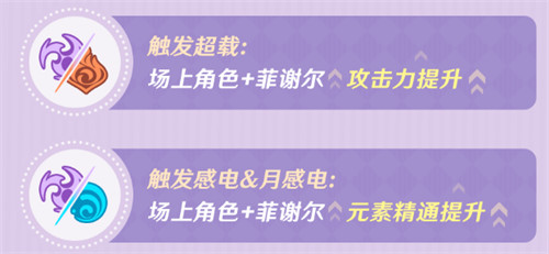 原神菲谢尔加强后的效果汇总