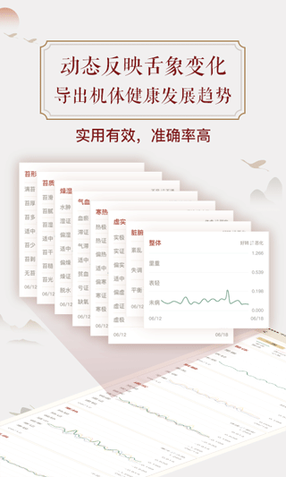 看舌头