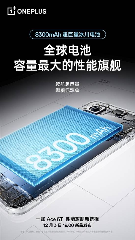 一加Ace6T全球首发8300mAh冰川电池被誉为“全球电池容量最大的性能旗舰”
