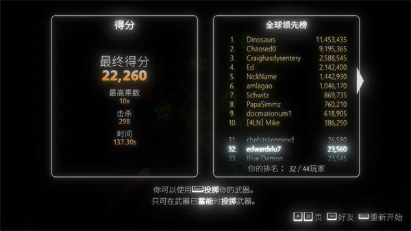 指尖霓虹(2)