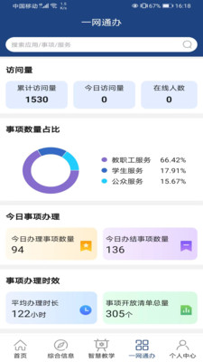 i轻工大图2