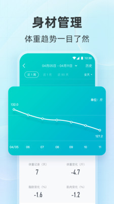 好轻通用版图2