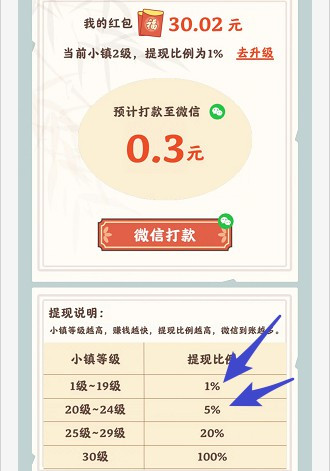筑梦长安生活赚钱版-图2