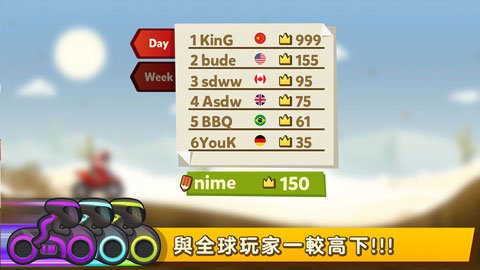 飞驰摩托正版图2
