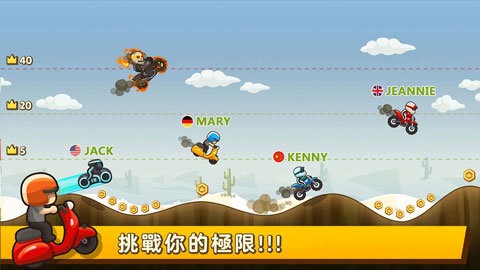 飞驰摩托正版图4