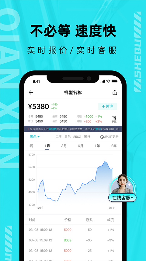 分毫报价直装版图4