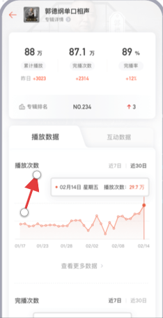 喜马拉雅主播版图2