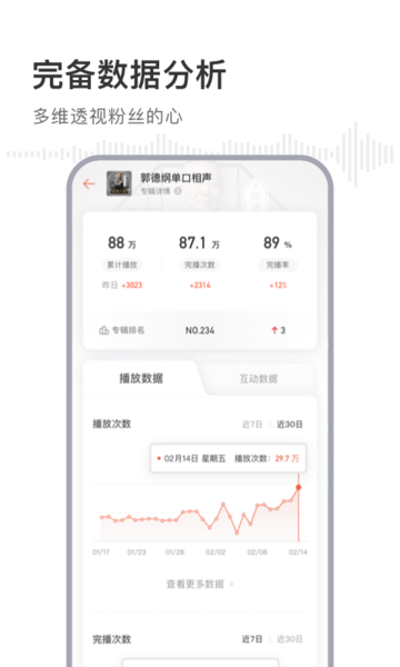 喜马拉雅主播版图5