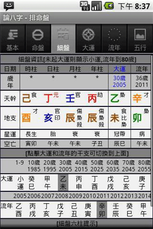 论八字图2