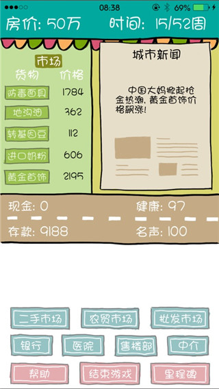 买房记图2