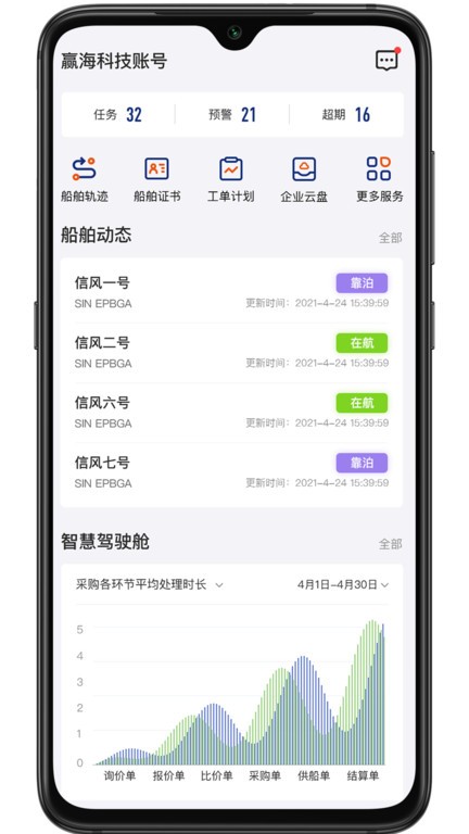 赢海云管船图3