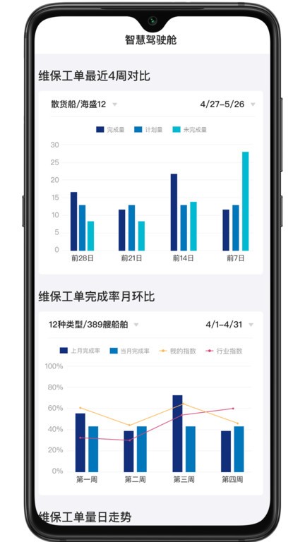 赢海云管船图2