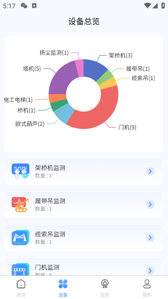 睿郅云免费版图3