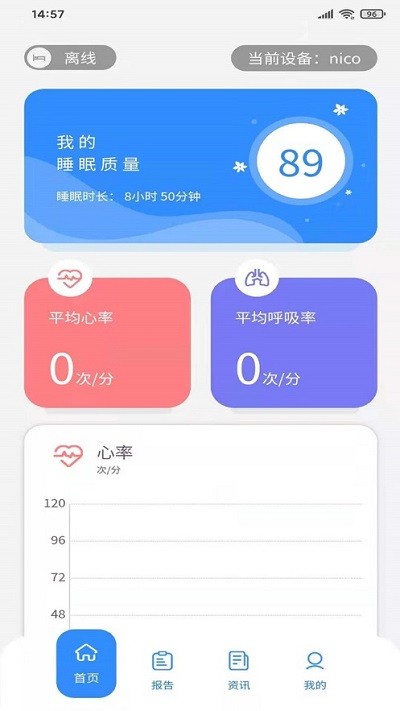 谊瑞健康睡眠图1