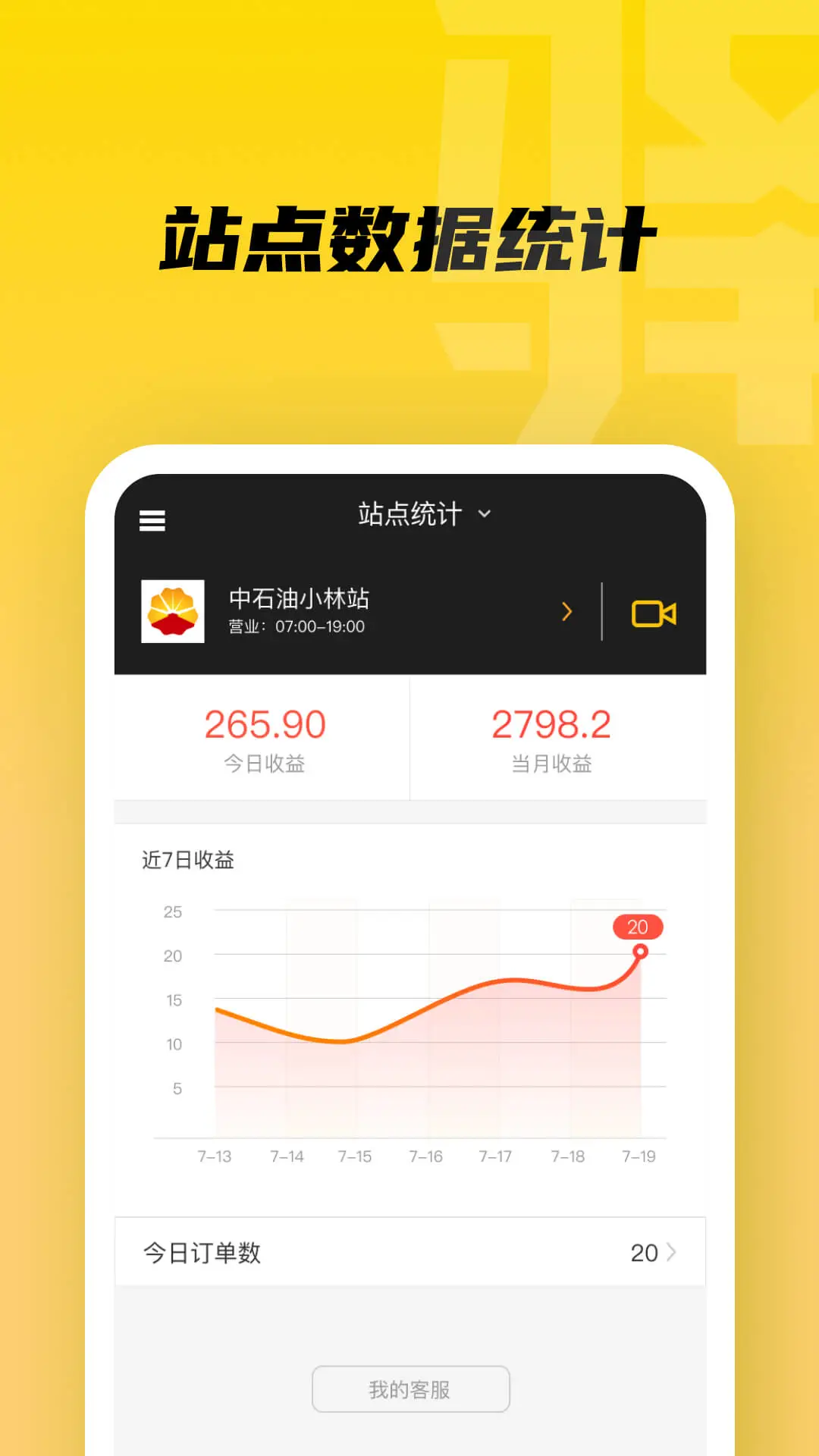 驿管家图4