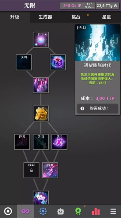 Revolution Idle革命空闲(4)
