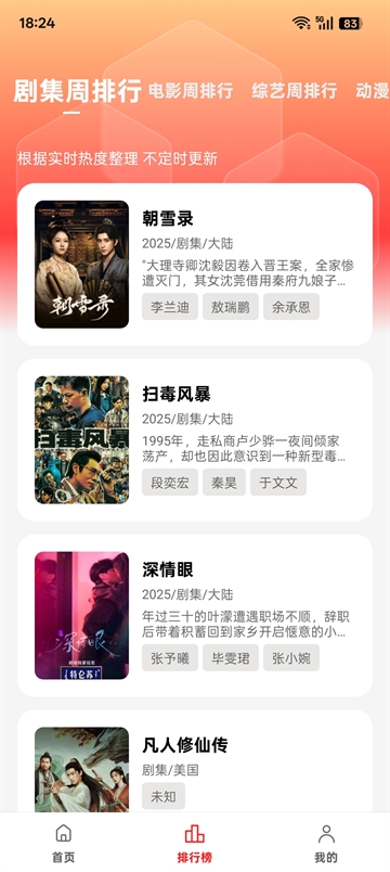 橘汁视频图5