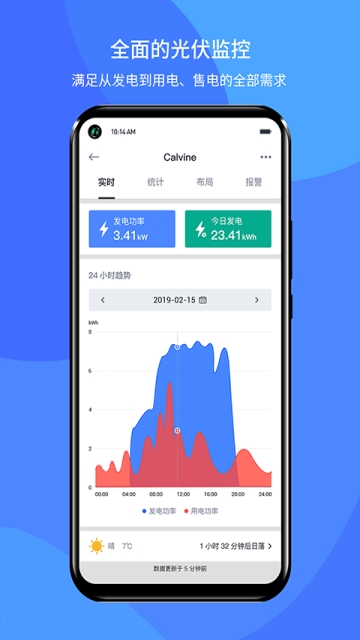小麦智电安卓直装版图3