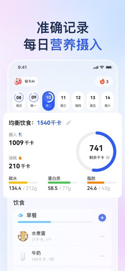 轻卡健康图2